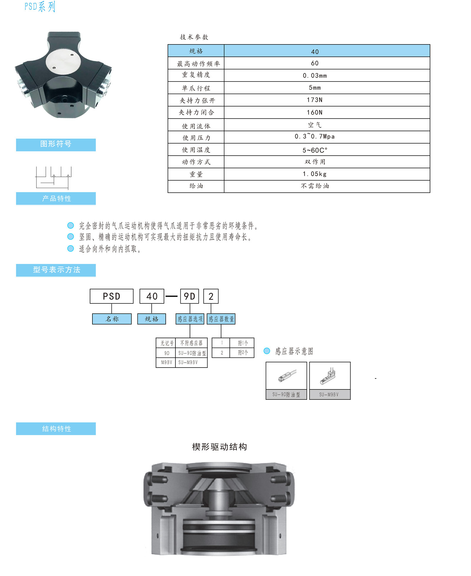 PSD40高防護防渣防腐蝕系列產(chǎn)品參數(shù)_02.jpg