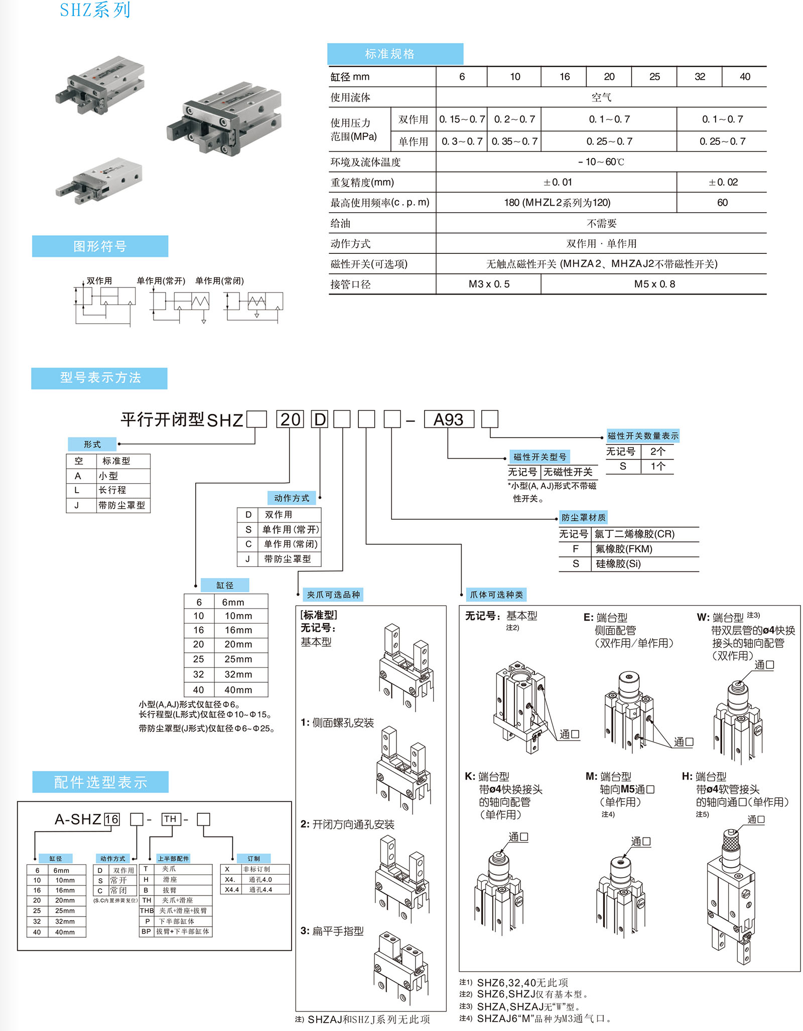 SHZ-1.jpg