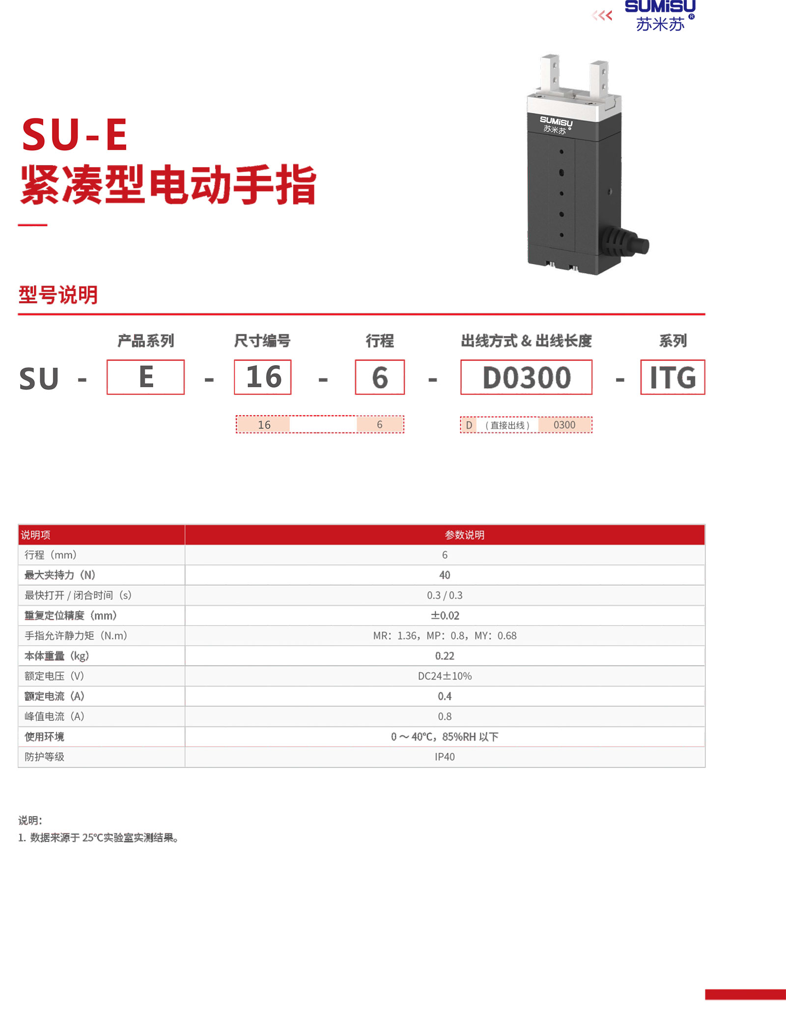 緊湊型電動(dòng)手指產(chǎn)品尺寸圖詳情-5.jpg