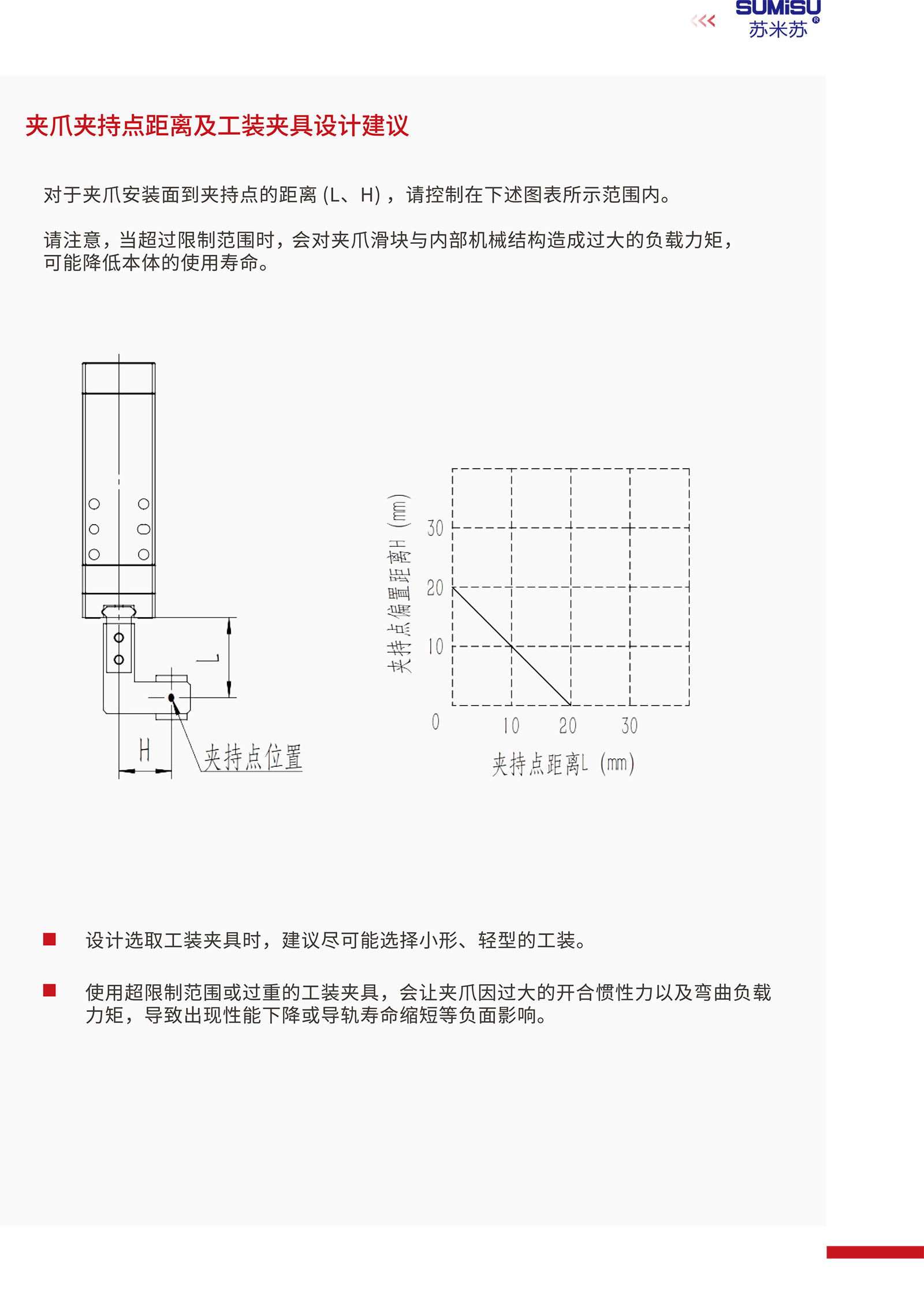 緊湊型電動(dòng)手指產(chǎn)品尺寸圖詳情-7.jpg