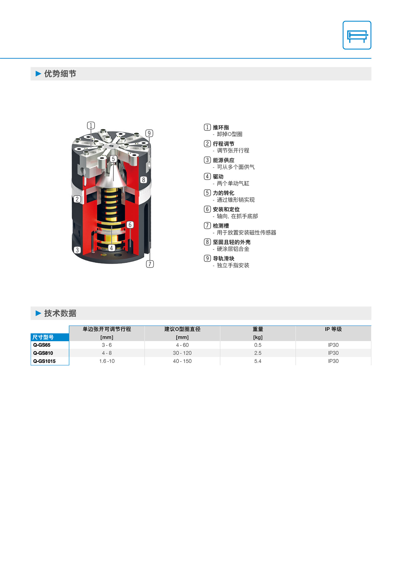 Q-GS65-B產(chǎn)品參數(shù)資料-2.jpg